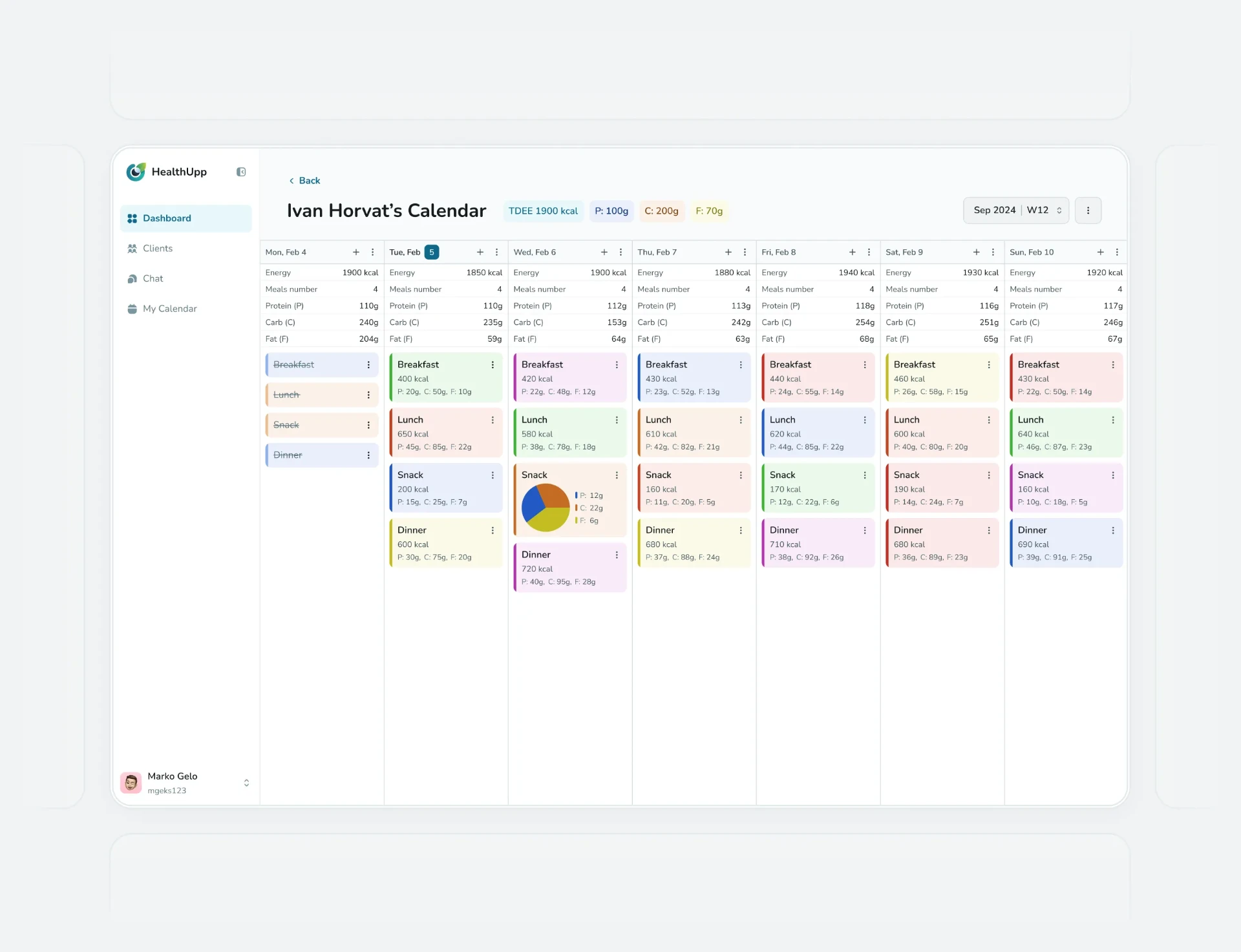 Nutrivision meal plan calendar