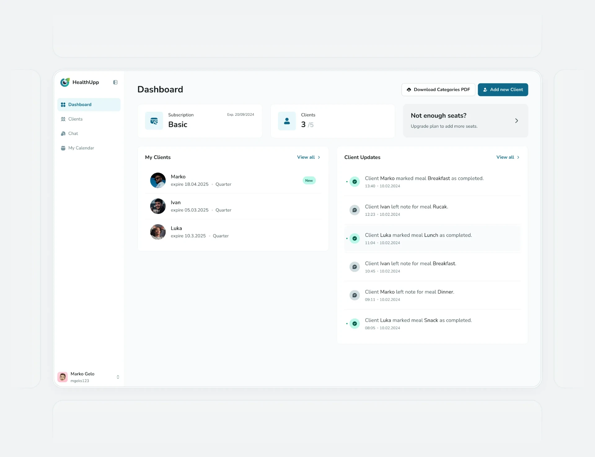 Nutrivision nutritionist dashboard